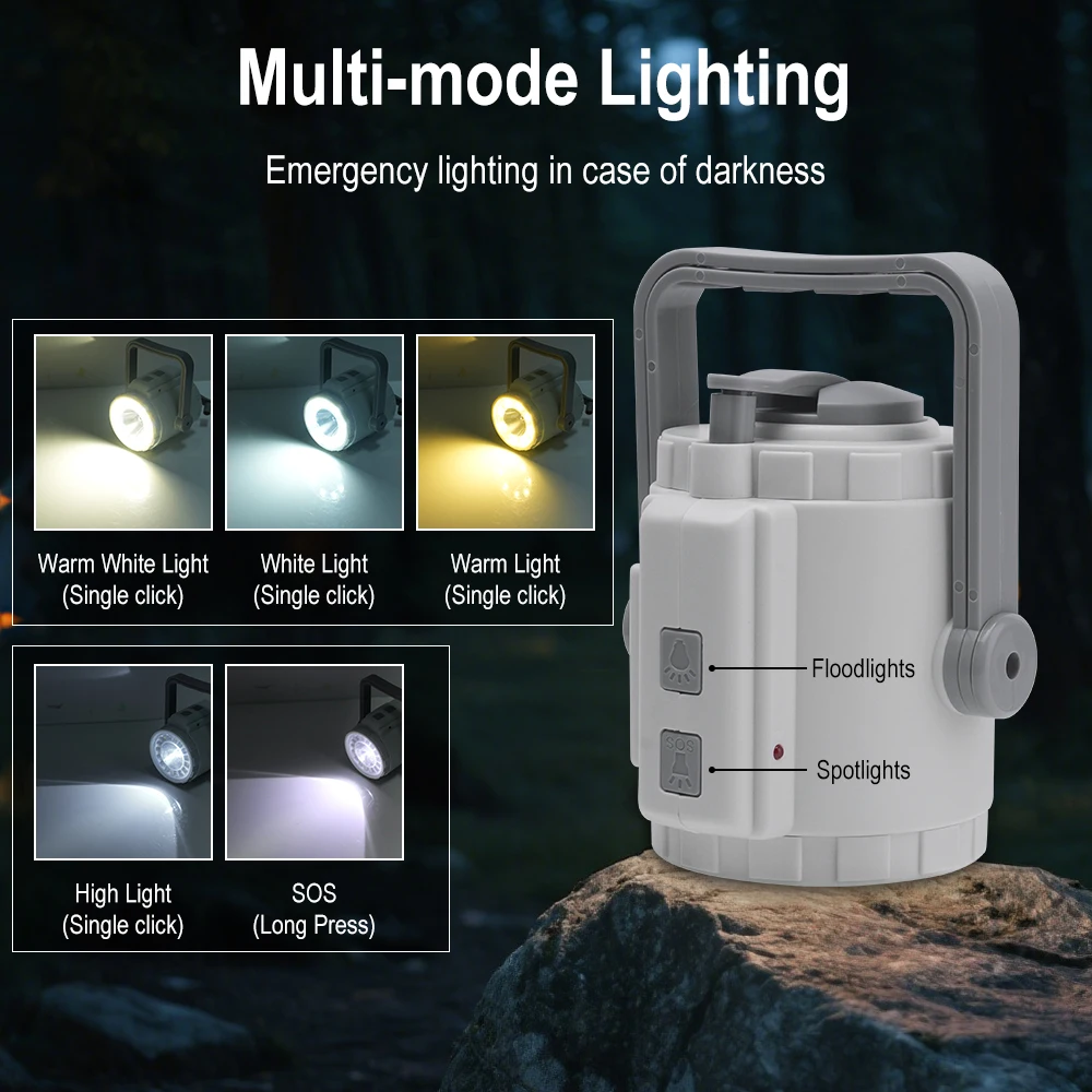 BORUiT El Kranklı LED Kamp Lam - Running Gear Of The Year incelemesi ve fiyatı